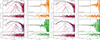 Thumbnail: Fig. C.1. Refer to the following caption and surrounding text.