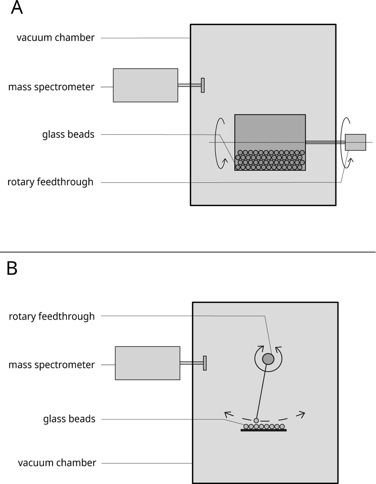 Fig. 1 Refer to the following caption and surrounding text.