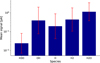 Thumbnail: Fig. 4 Refer to the following caption and surrounding text.