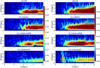 Thumbnail: Fig. 2 Refer to the following caption and surrounding text.