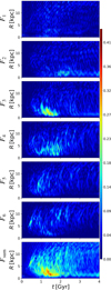 Thumbnail: Fig. 3 Refer to the following caption and surrounding text.