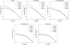 Thumbnail: Fig. 6 Refer to the following caption and surrounding text.