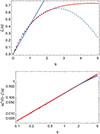 Thumbnail: Fig. 11. Refer to the following caption and surrounding text.