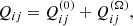 Mathematical equation: $$ \begin{aligned} Q_{ij} = Q_{ij}^{(0)} + Q_{ij}^{(\Omega )}, \end{aligned} $$