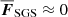 Mathematical equation: $ \overline{\boldsymbol{F}}_{\mathrm{SGS}} \approx 0 $