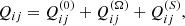 Mathematical equation: $$ \begin{aligned} Q_{ij} = Q_{ij}^{(0)} + Q_{ij}^{(\Omega )} + Q_{ij}^{(S)}, \end{aligned} $$