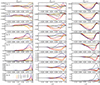 Thumbnail: Fig. 5. Refer to the following caption and surrounding text.