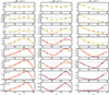 Thumbnail: Fig. 6. Refer to the following caption and surrounding text.