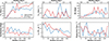 Thumbnail: Fig. 11. Refer to the following caption and surrounding text.