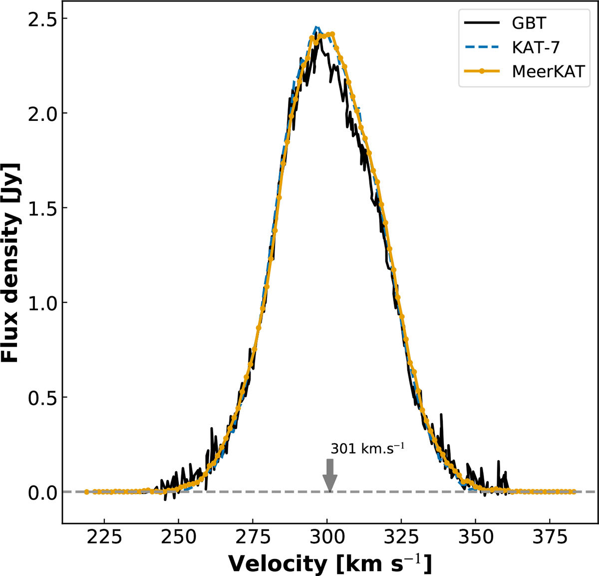 Fig. 3. Refer to the following caption and surrounding text.