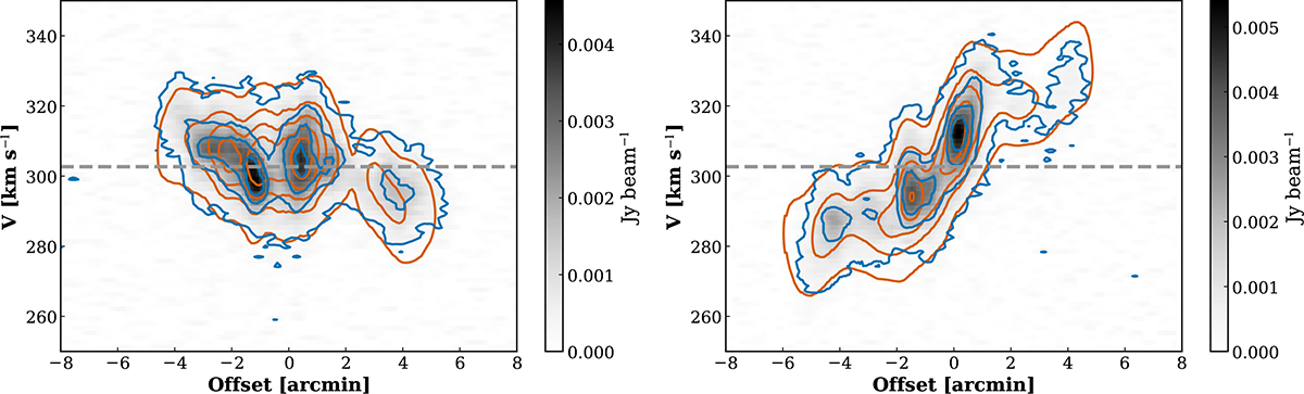 Fig. 7. Refer to the following caption and surrounding text.