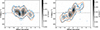 Thumbnail: Fig. 7. Refer to the following caption and surrounding text.
