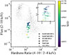 Thumbnail: Fig. 3. Refer to the following caption and surrounding text.