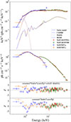 Thumbnail: Fig. D.1. Refer to the following caption and surrounding text.