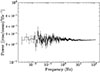 Thumbnail: Fig. D.2. Refer to the following caption and surrounding text.