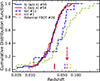 Thumbnail: Fig. B.2. Refer to the following caption and surrounding text.