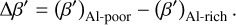 Mathematical equation: $\[\Delta \beta^{\prime}=\left(\beta^{\prime}\right)_{\mathrm{Al} \text {-poor }}-\left(\beta^{\prime}\right)_{\text {Al-rich }}.\]$