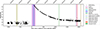 Thumbnail: Fig. 1. Refer to the following caption and surrounding text.