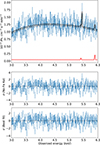 Thumbnail: Fig. 1. Refer to the following caption and surrounding text.