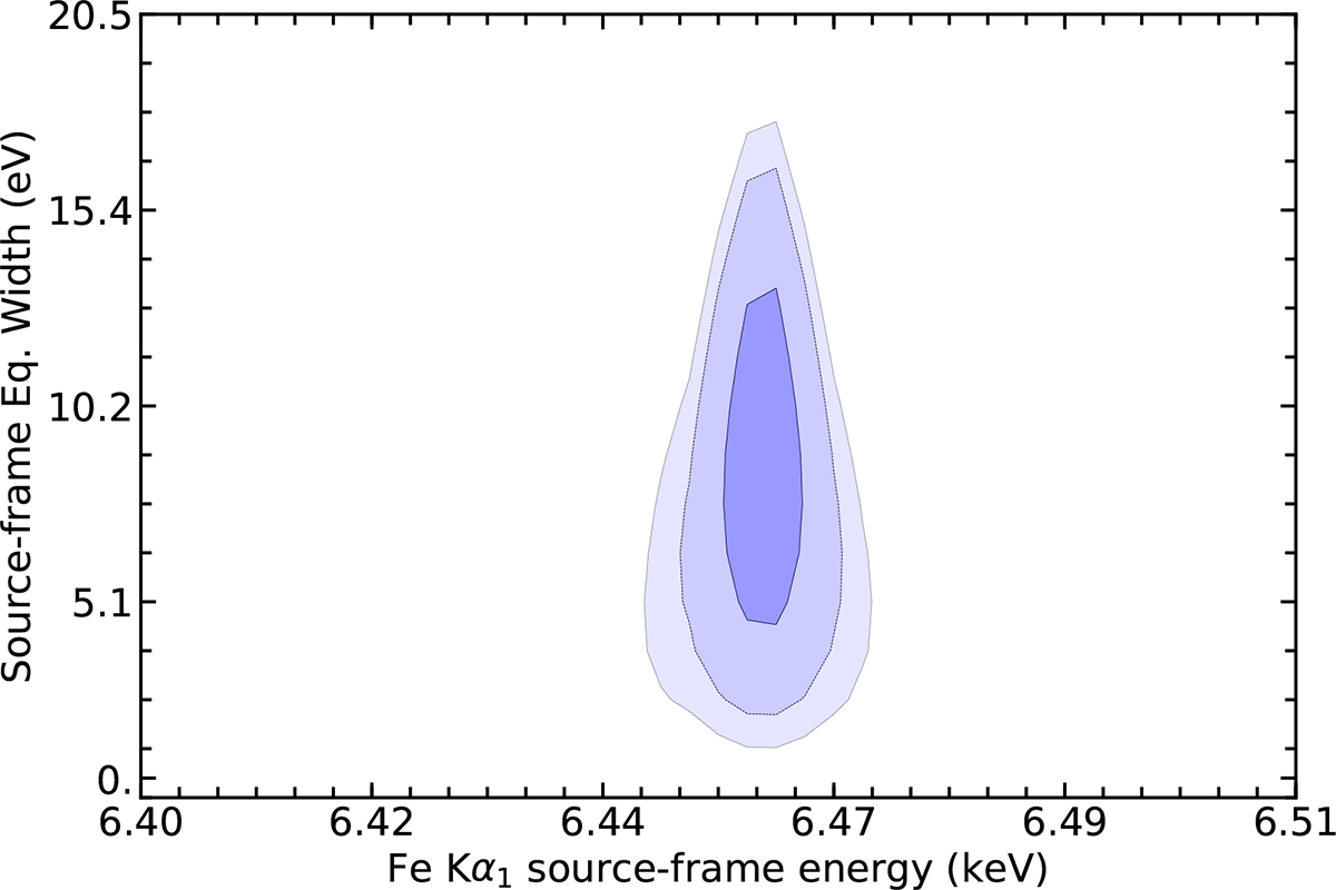 Fig. 2. Refer to the following caption and surrounding text.