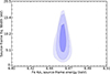 Thumbnail: Fig. 2. Refer to the following caption and surrounding text.