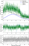 Thumbnail: Fig. A.1. Refer to the following caption and surrounding text.