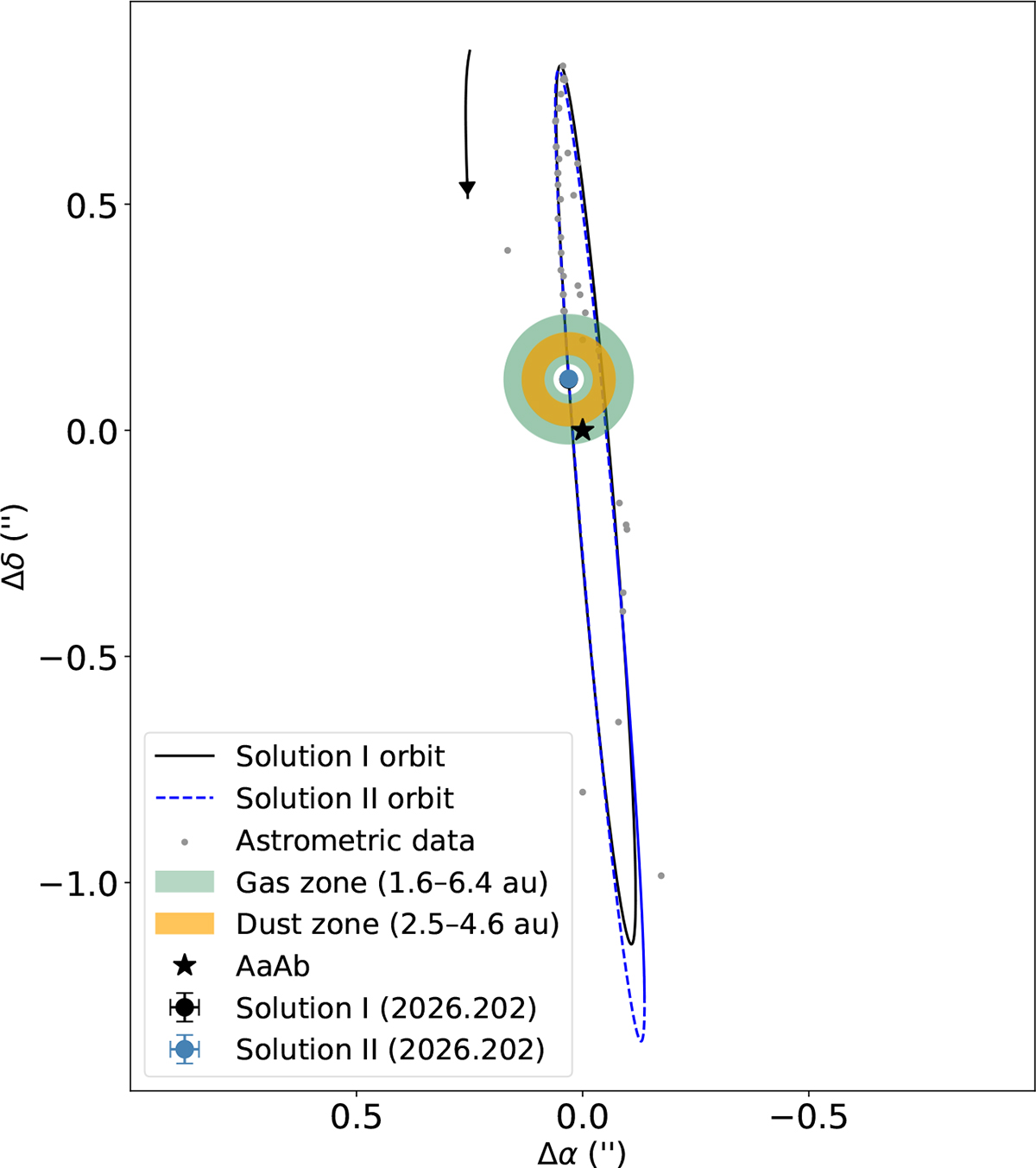 Fig. C.3. Refer to the following caption and surrounding text.