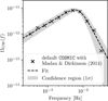 Thumbnail: Fig. A.1 Refer to the following caption and surrounding text.
