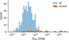 Thumbnail: Fig. 6 Refer to the following caption and surrounding text.