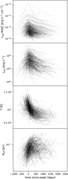 Thumbnail: Fig. 5 Refer to the following caption and surrounding text.