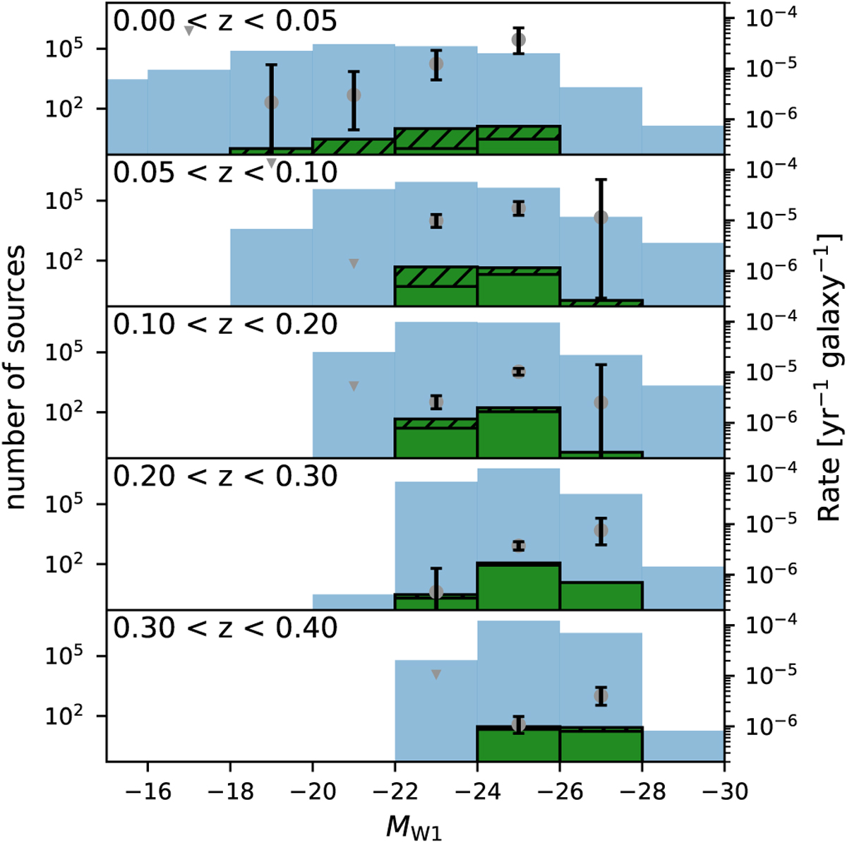 Fig. 10 Refer to the following caption and surrounding text.