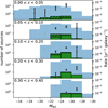 Thumbnail: Fig. 10 Refer to the following caption and surrounding text.