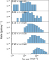 Thumbnail: Fig. 11 Refer to the following caption and surrounding text.