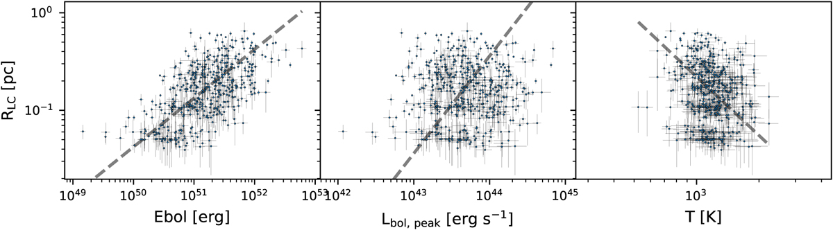Fig. 8 Refer to the following caption and surrounding text.