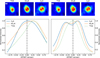 Thumbnail: Fig. 3 Refer to the following caption and surrounding text.