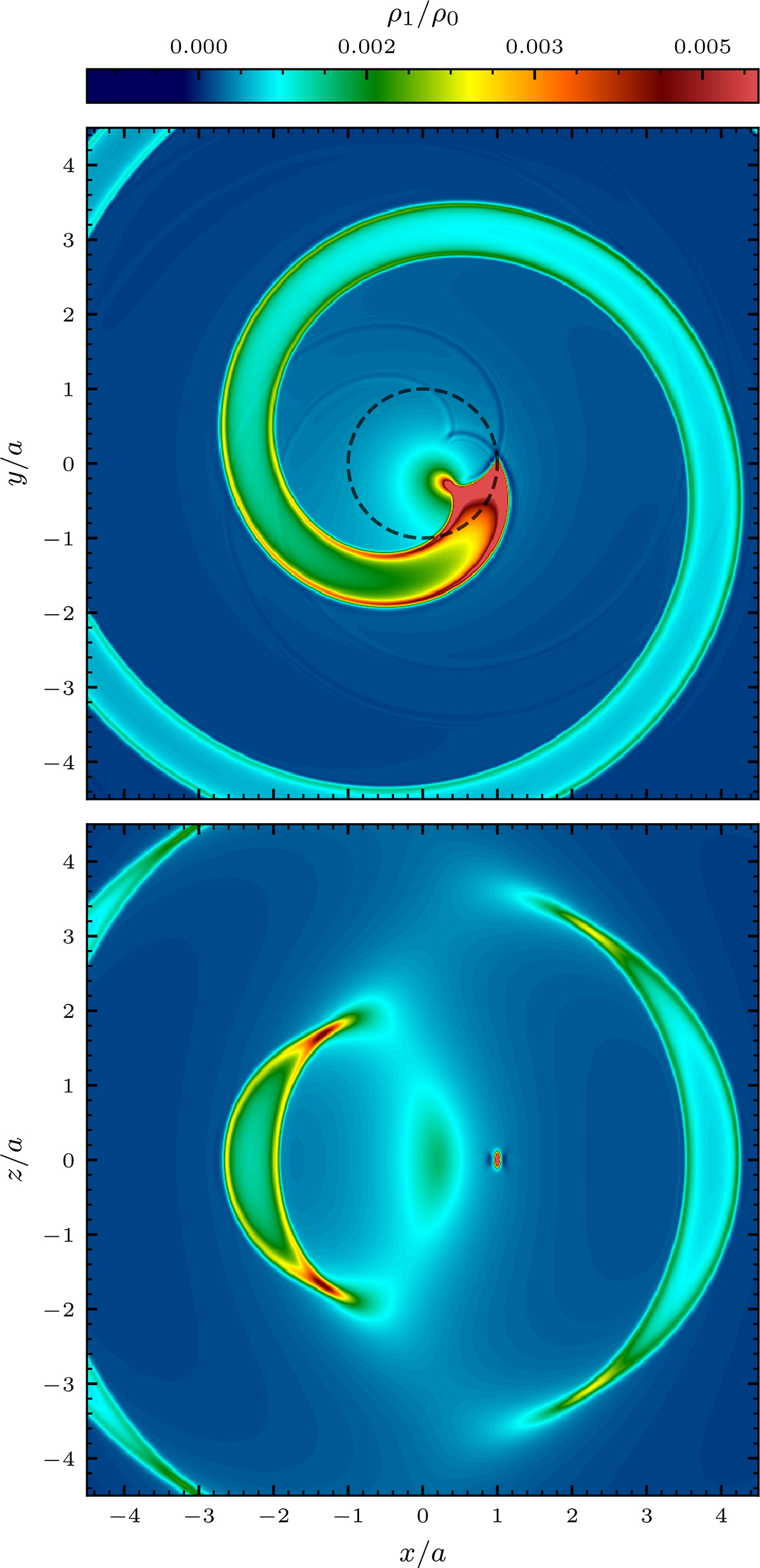 Dynamical friction in stratified stellar envelopes | Astronomy ...