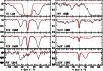\begin{figure}\par\resizebox{9cm}{!}{\includegraphics[bb=33 540 373 780,clip=]{0421fga4.ps}}
\end{figure}
