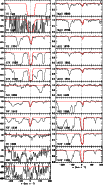 \begin{figure}\par\resizebox{9cm}{!}{\includegraphics[bb=33 165 373 780,clip=]{0421fga6.ps}}
\end{figure}