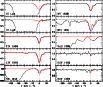 \begin{figure}\par\resizebox{9cm}{!}{\includegraphics[bb=33 485 373 780,clip=]{0421fga7.ps}}
\end{figure}