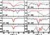 \begin{figure}\par\resizebox{9cm}{!}{\includegraphics[bb=33 542 373 780,clip=]{0421fa10.ps}}
\end{figure}