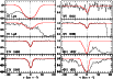 \begin{figure}\par\resizebox{9cm}{!}{\includegraphics[bb=33 542 373 780,clip=]{0421fa11.ps}}
\end{figure}