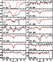 \begin{figure}\par\resizebox{9cm}{!}{\includegraphics[bb=33 380 373 780,clip=]{0421fa13.ps}}
\end{figure}