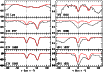 \begin{figure}\par\resizebox{9cm}{!}{\includegraphics[bb=33 542 373 780,clip=]{0421fa17.ps}}
\end{figure}