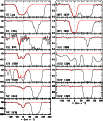 \begin{figure}\par\resizebox{9cm}{!}{\includegraphics[bb=33 381 373 780,clip=]{0421fa18.ps}}
\end{figure}