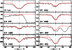 \begin{figure}\par\resizebox{9cm}{!}{\includegraphics[bb=33 542 373 780,clip=]{0421fa21.ps}}
\end{figure}