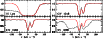 \begin{figure}\par\resizebox{9cm}{!}{\includegraphics[bb=33 650 373 780,clip=]{0421fa29.ps}}
\end{figure}