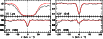 \begin{figure}\par\resizebox{9cm}{!}{\includegraphics[bb=33 650 373 780,clip=]{0421fa30.ps}}
\end{figure}