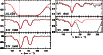 \begin{figure}\par\resizebox{9cm}{!}{\includegraphics[bb=33 595 373 780,clip=]{0421fa31.ps}}
\end{figure}