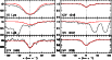 \begin{figure}\par\resizebox{9cm}{!}{\includegraphics[bb=33 595 373 780,clip=]{0421fa32.ps}}
\end{figure}