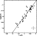 \begin{figure}
\par\includegraphics[width=7cm,clip]{0592fi22.eps}
\end{figure}